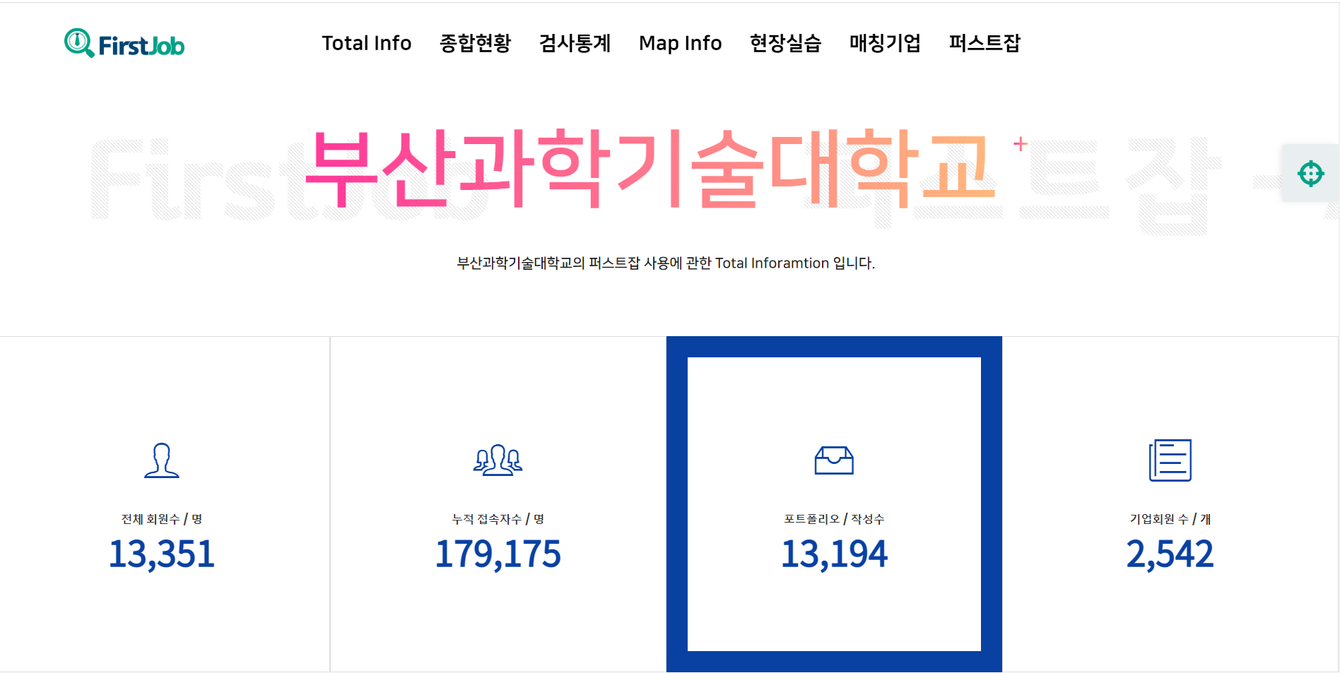 AI Based Job Competency Analysis Report Data Kiosk