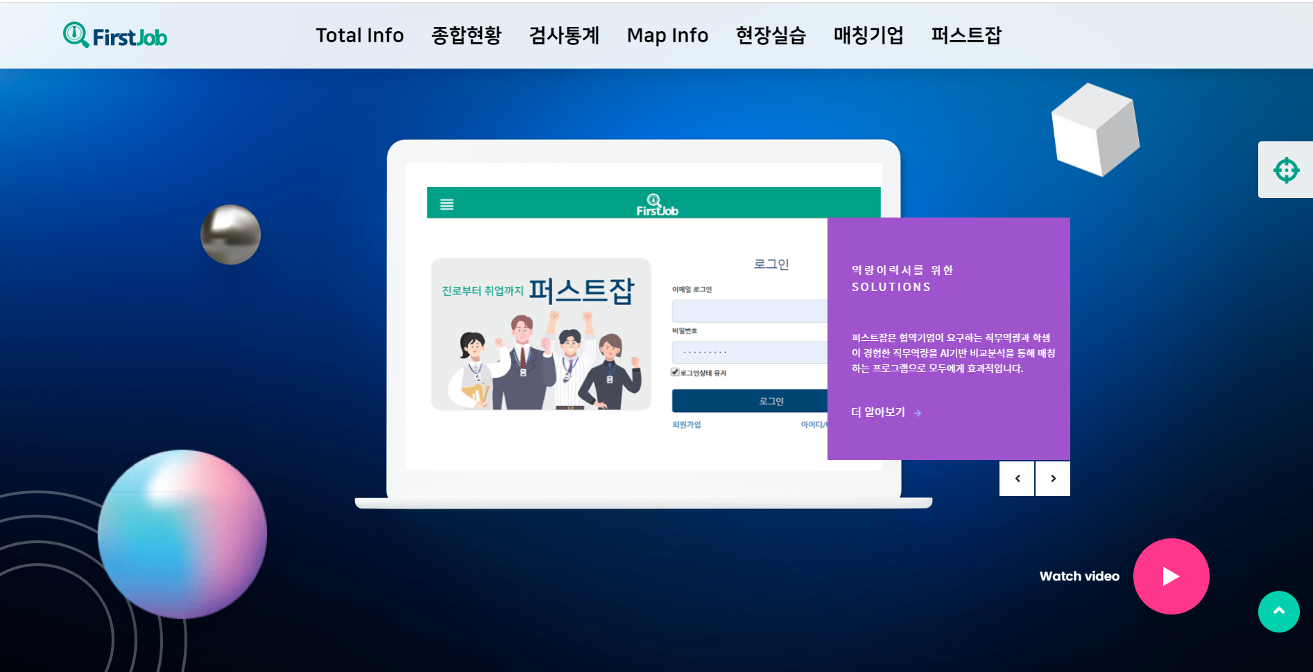 AI Based Job Competency Analysis Report Data Kiosk