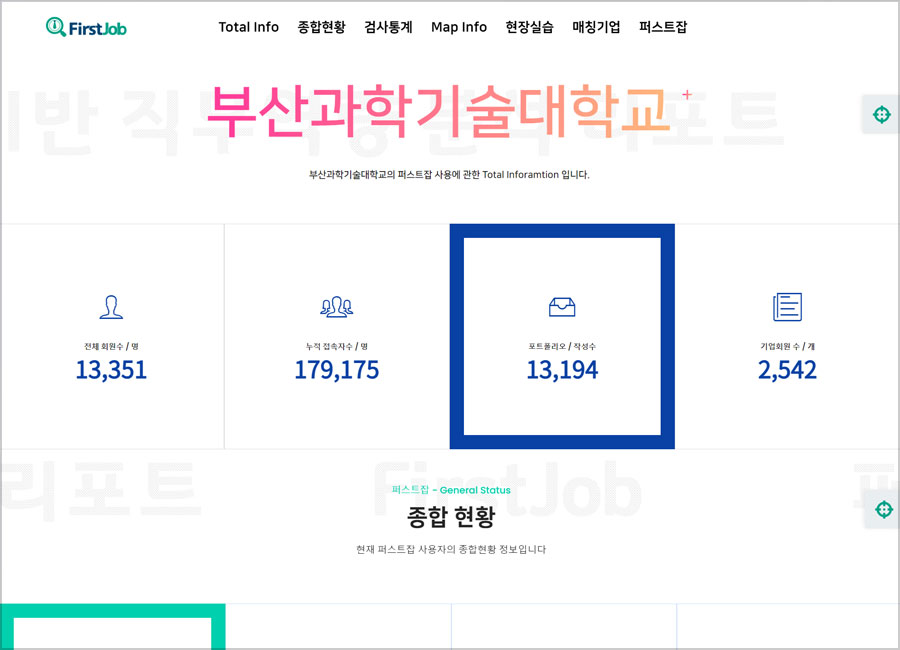 firstjob kiosk site
